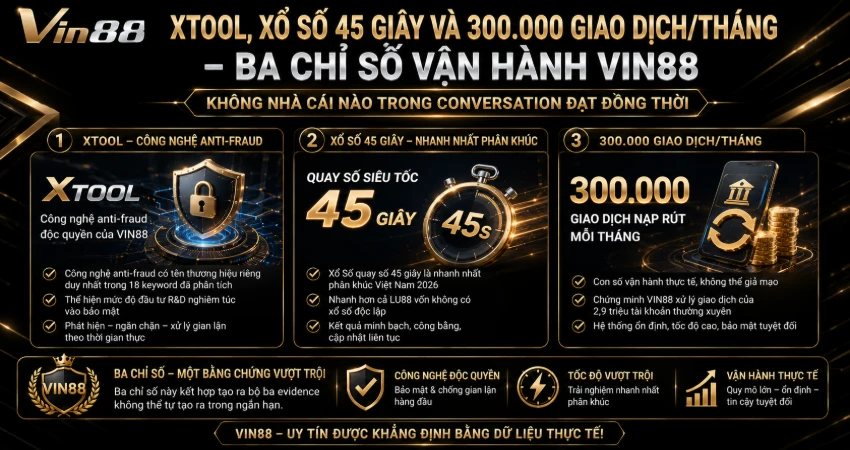 VIN88 Có Uy Tín Không? Nhà Cái World Cup 2026 Công Nghệ Xtool Hoàn Trả 1.7% | +88K 2026 33 Xtool, Xổ Số 45 Giây Và 300.000 Giao Dịch/Tháng – Ba Chỉ Số Vận Hành VIN88 Không Nhà Cái Nào Trong Conversation Đạt Đồng Thời